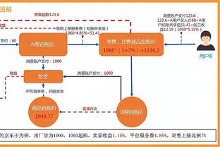 雷竞技lol外围截图3